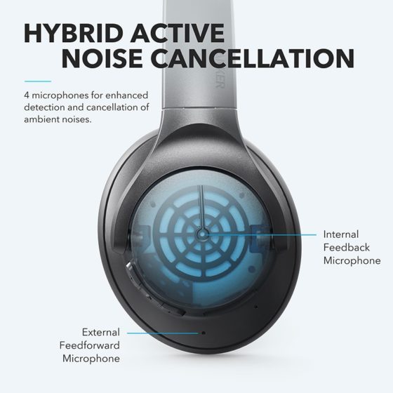 Soundcore Noise Cancelling Headphones- GADGET 4 - Image 3