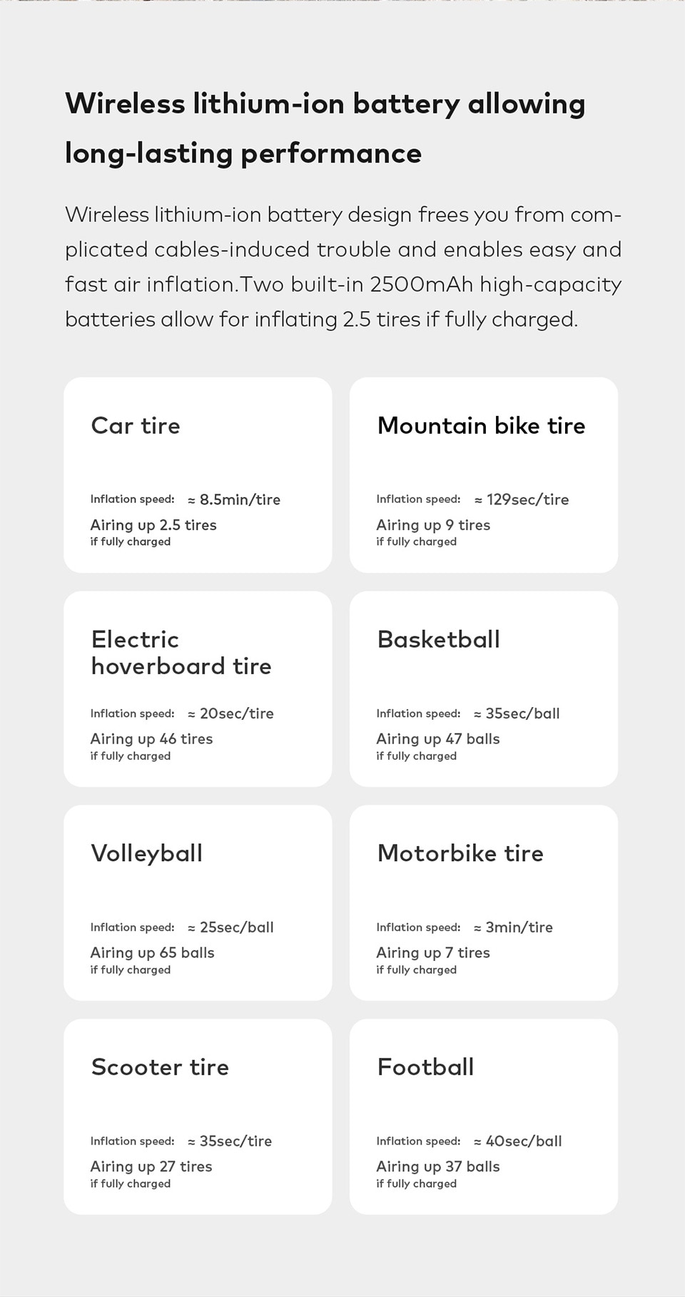 HOTO Smart Portable Air Compressor Electric Wireless LED Tyres Inflatable Air Pump Rechargeable Inflator For Car Bike Tyres