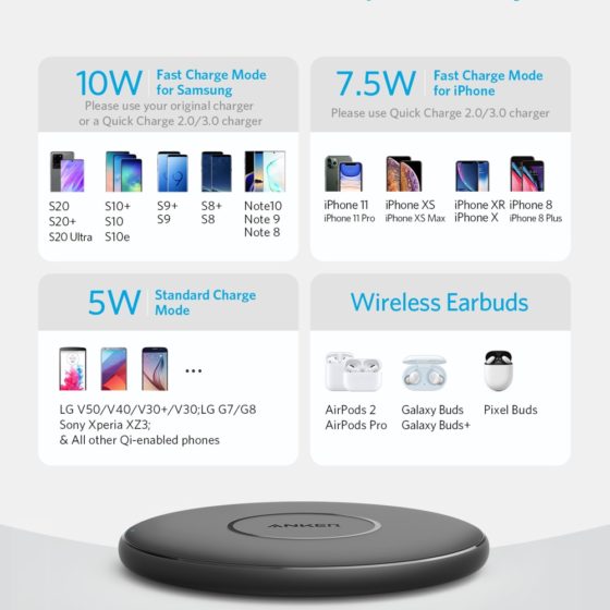 Anker Wireless Charger PowerWave Pad- GADGET 57 - Image 3