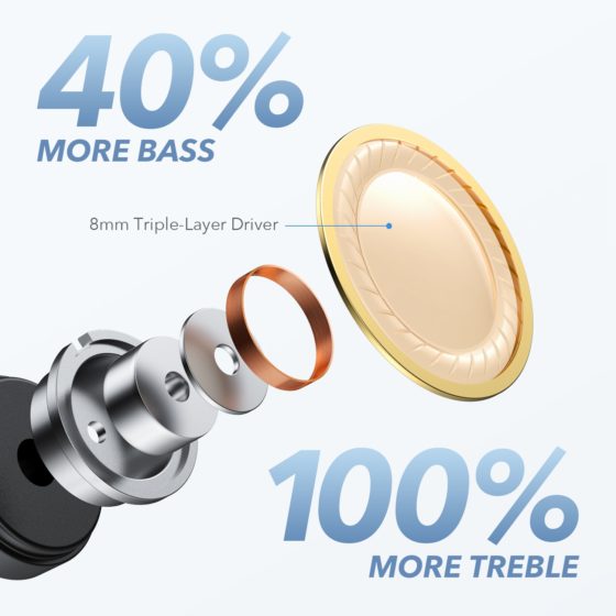 Soundcore by Anker Life A1 True Wireless Earbuds, Powerful Customized Sound, 35H Playtime, Wireless Charging, USB-C Fast Charge - Image 2